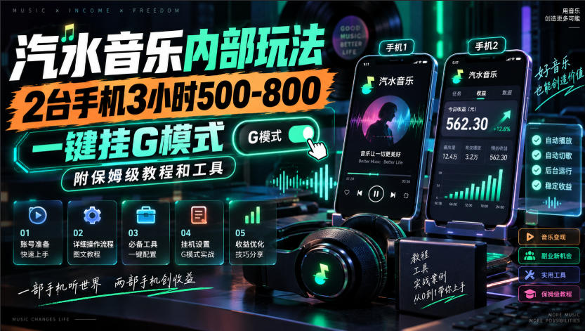 汽水音乐内部玩法,2台手机3小时500-800,一键挂G模式,附保姆级教程和工具【揭秘】 汽水音乐内部玩法,2台手机3小时500-800,一键挂G模式,附保姆级教程和工具【揭秘】