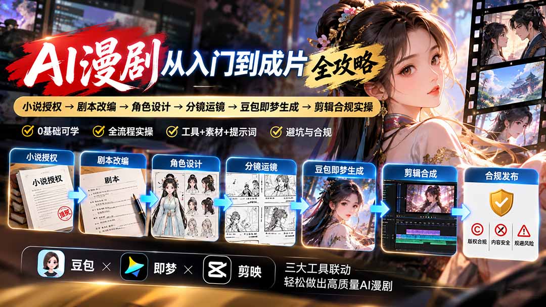 （20877期）AI漫剧从入门到成片全攻略：小说授权→剧本改编→角色设计→分镜运镜→豆包即梦生成→剪辑合规实操