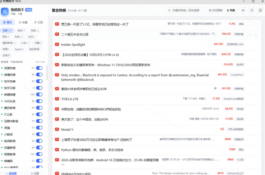 群友做了个非常不错的热点汇总工具！自媒体达人必备，聚合70+热榜信息，简约美观rebang-helper