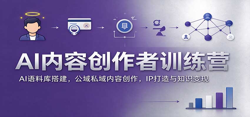 AI内容创作者训练营：AI语料库搭建，公域私域内容创作，IP打造与知识变现
