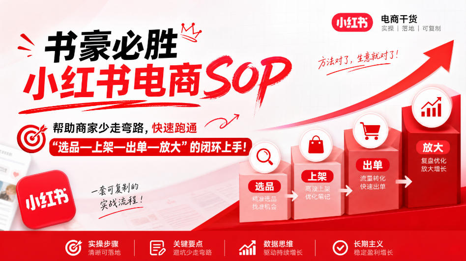 书豪必胜小红书电商sop,帮助商家少走弯路,快速跑通”选品—上架—出单—放大”的闭环(更新9月) 书豪必胜小红书电商sop,帮助商家少走弯路,快速跑通”选品—上架—出单—放大”的闭环(更新9月)