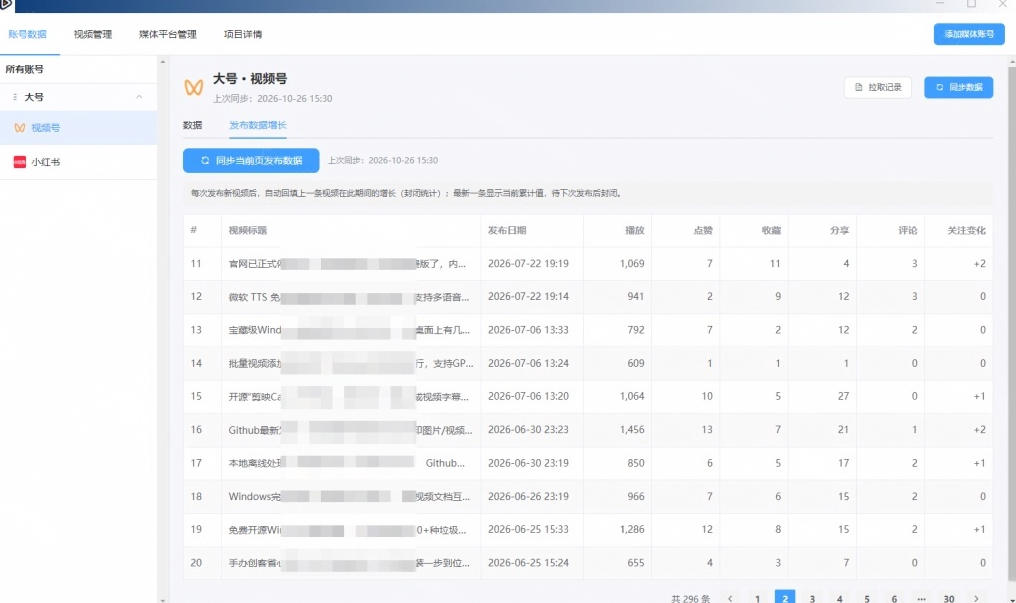 一条视频要发七八个平台,这太麻烦了?自媒体矩阵账户批量发布工具来了!开源且免费MatrixMedia 一条视频要发七八个平台,这太麻烦了?自媒体矩阵账户批量发布工具来了!开源且免费MatrixMedia